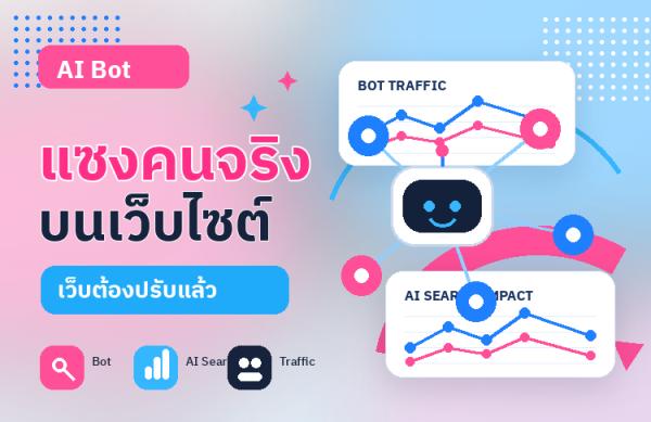 AI Bot แซงคนจริงแล้ว เว็บไซต์ต้องปรับตัวยังไงในปี 2026