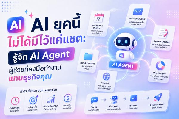 AI ยุคนี้ไม่ได้มีไว้แค่แชต: รู้จัก AI Agent ผู้ช่วยที่ลงมือทำงานแทนธุรกิจคุณ