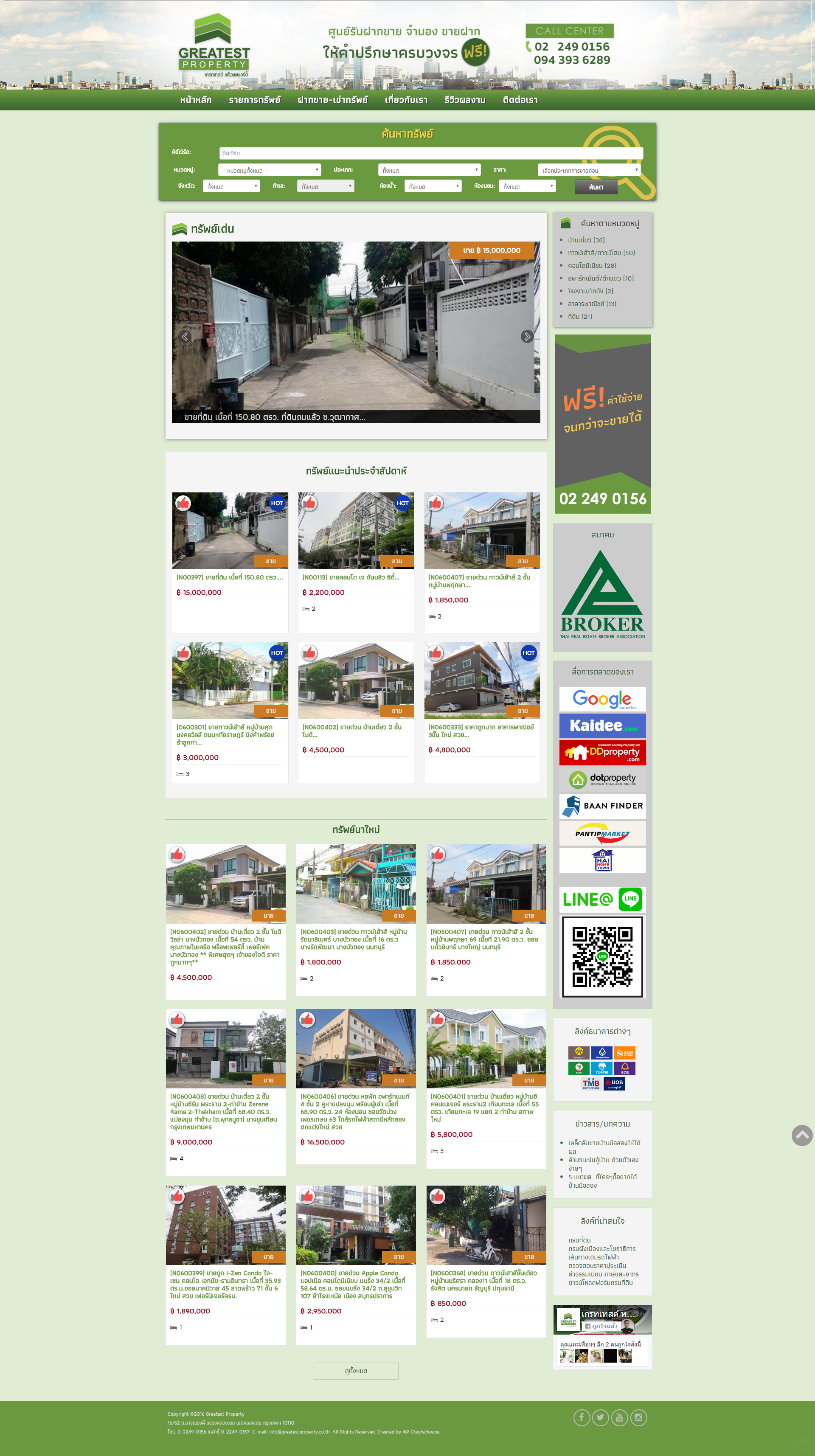 Greatest Property