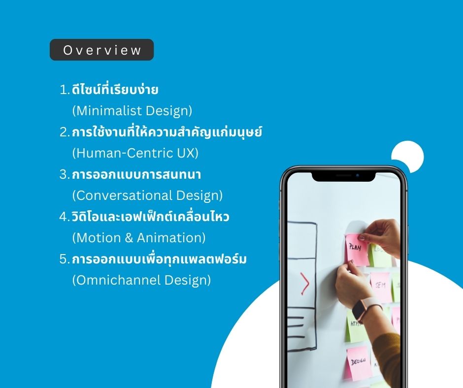 สรุปแบบเร็วๆ 

ดีไซน์ที่เรียบง่าย (Minimalist Design)

การใช้งานที่ให้ความสำคัญแก่มนุษย์ (Human-Centric UX)

การออกแบบการสนทนา (Conversational Design)

วิดิโอและเอฟเฟ็กต์เคลื่อนไหว (Motion &amp; Animation)

การออกแบบเพื่อทุกแพลตฟอร์ม (Omnichannel Design)